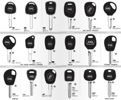 Gebze Oto Anahtarcı